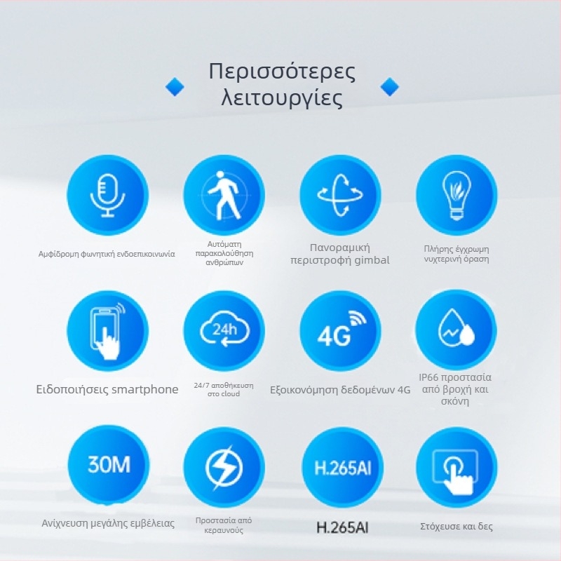 Κάμερα Xiongmai 4G χωρίς δεδομένα — χωρίς ρεύμα, χωρίς δίκτυο, δια βίου χωρίς δεδομένα