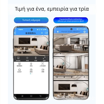 360° σφαιρική κάμερα οικιακής παρακολούθησης, ασύρματη εσωτερική οθόνη με ήχο, HD νυχτερινή όραση