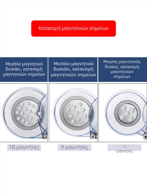 Πλήρως μαγνητικό πιάτο δολώματος για καθολική θήκη ψαρέματος, ισχυρός μαγνήτης, τρία σε ένα, μίνι δοχείο δολωμάτων σε μορφή δίσκου