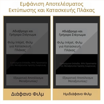 Α3/Α4 Χαρτί Φιλμ για Εκτύπωση με Μελάνη — Γαλακτώδες Λευκό, Αδιάβροχο Φιλμ Μεταξοτυπίας σε Διαφανές Χαρτί για Φωτεινή Ζωγραφική