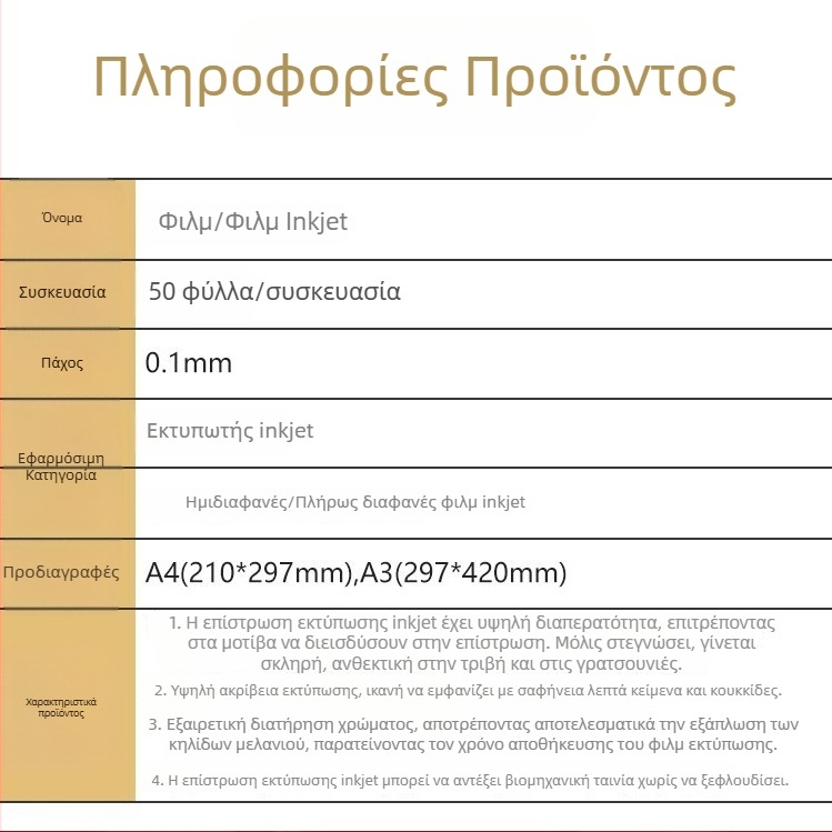 Α3/Α4 Χαρτί Φιλμ για Εκτύπωση με Μελάνη — Γαλακτώδες Λευκό, Αδιάβροχο Φιλμ Μεταξοτυπίας σε Διαφανές Χαρτί για Φωτεινή Ζωγραφική