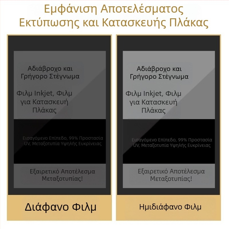 Α3/Α4 Χαρτί Φιλμ για Εκτύπωση με Μελάνη — Γαλακτώδες Λευκό, Αδιάβροχο Φιλμ Μεταξοτυπίας σε Διαφανές Χαρτί για Φωτεινή Ζωγραφική