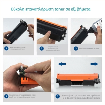 Τόνερ CF217A και κύλινδρος απεικόνισης CF219A για εκτυπωτές HP LaserJet Pro M130/M102, γραφείου και οικιακής χρήσης