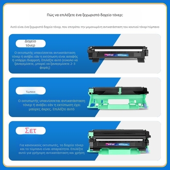 Κασέτες τόνερ για Brother: 1618W, TN1035, DCP1608, 1519, HL1208, 1218W; Κάρτα μελανιού 1118