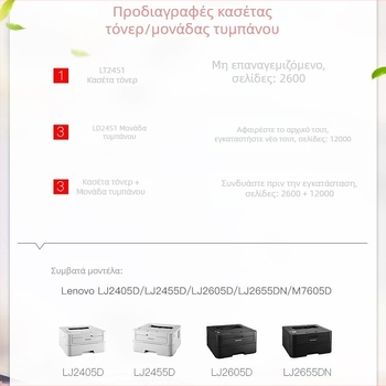 LT2451 τόνερ κασέτα για εκτυπωτές Lenovo LJ2405D, M7605D, 7400PRO, LJ2655DN