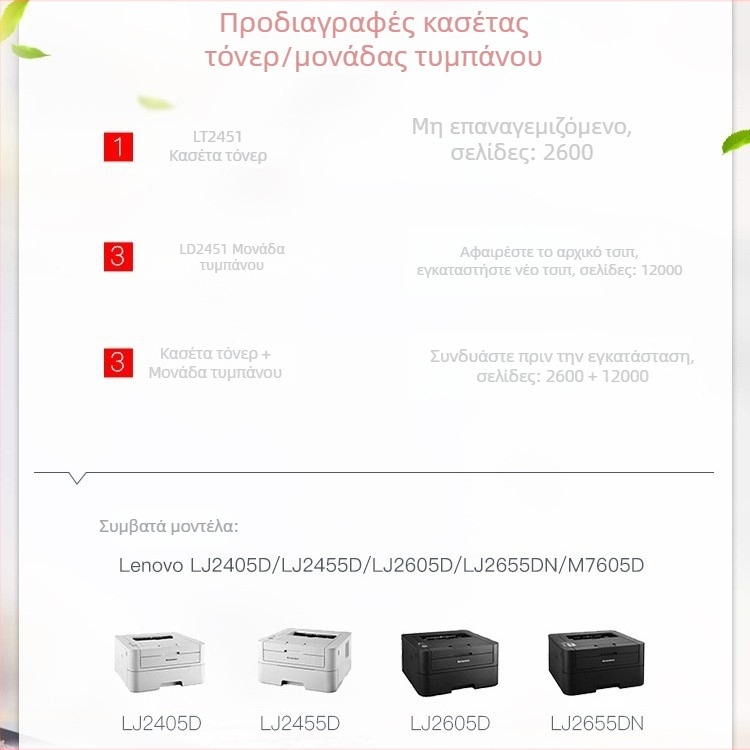 LT2451 τόνερ κασέτα για εκτυπωτές Lenovo LJ2405D, M7605D, 7400PRO, LJ2655DN