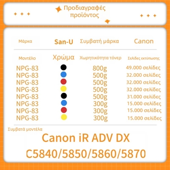 Canon NPG-83 Τόνερ Κάρτριτζ (Κουτί Πούδρας) για C5840/C5850/C5860/C5870