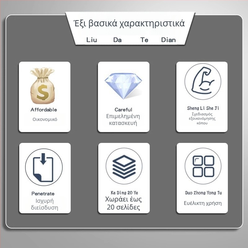 Yunfeng 9943 Χειροκίνητο Συρραπτικό Νο. 10 για Συσκευασία Παραγγελιών, Τύπος Σφιγκτήρα