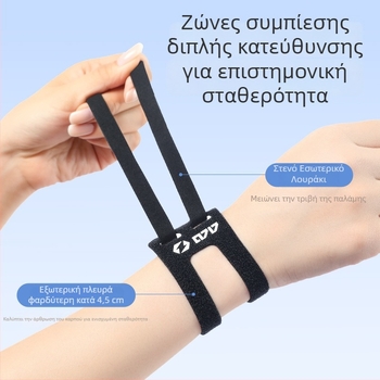 Αθλητικό επίδεσμο καρπού με συμπίεση για γιόγκα και γυμναστήριο, υποστήριξη καρπού για TFCC διάστρεμμα, Μπάντμιντον και Τένις
