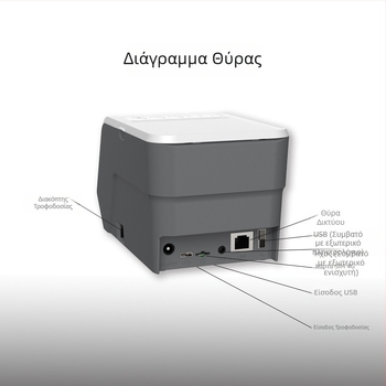 4G συσκευή σάρωσης QR κωδικού και εκτύπωσης όλα-σε-ένα για ομαδικές αγορές, εξαργύρωση κουπονιών, αυτόματη εκτύπωση, cloud printer, MQTT ενσωμάτωση με τρίτες πλατφόρμες