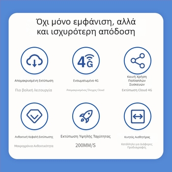 Qirui QR368PD Εκτυπωτής Cloud με 4G Απομακρυσμένη Εκτύπωση, USB Διασύνδεση, Θερμικό Χαρτί, Συμπαγής Φορητός Εκτυπωτής