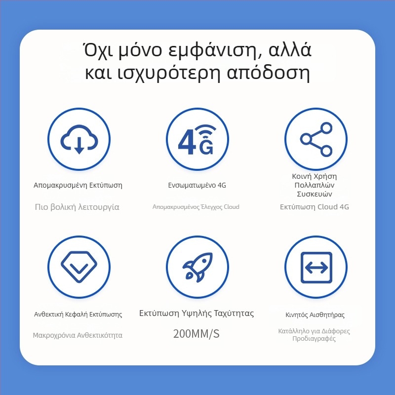Qirui QR368PD Εκτυπωτής Cloud με 4G Απομακρυσμένη Εκτύπωση, USB Διασύνδεση, Θερμικό Χαρτί, Συμπαγής Φορητός Εκτυπωτής