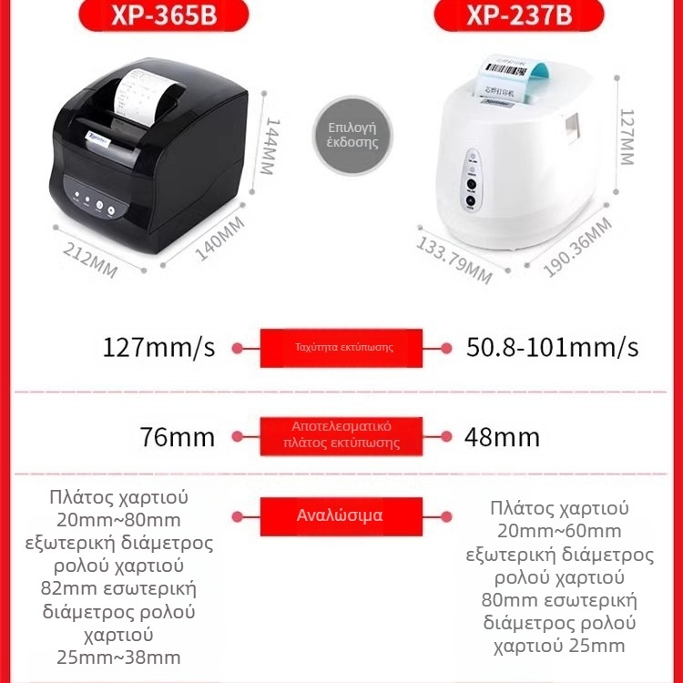 Core Ye XP-365B διπλής χρήσης θερμικός εκτυπωτής αποδείξεων και ετικετών, 80 mm πλάτος ετικετών, Bluetooth, Ethernet, 58 mm
