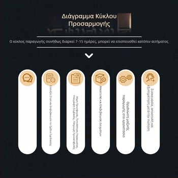 Προσαρμοσμένο μεταλλικό κρυστάλλινο τρόπαιο για εταιρικά βραβεία, αποφοιτήσεις και ακαδημαϊκές διακρίσεις, διακοσμητικό αντικείμενο κατόπιν παραγγελίας