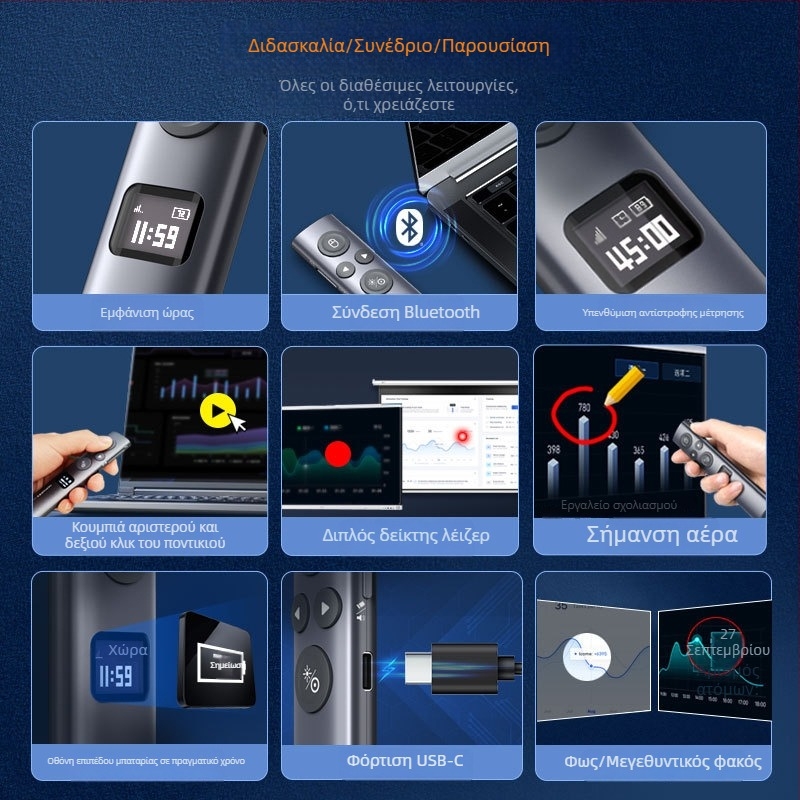 Nove Bluetooth λέιζερ δείκτης για PPT – στυλό αλλαγής σελίδων, διπλός λέιζερ, οθόνη LED LCD, πλαστικό περίβλημα