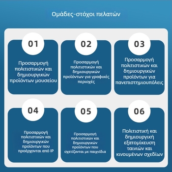 Μεταλλικό μετάλλιο μαραθωνίου με περιστρεφόμενο μηχανισμό, περιστροφή 360°