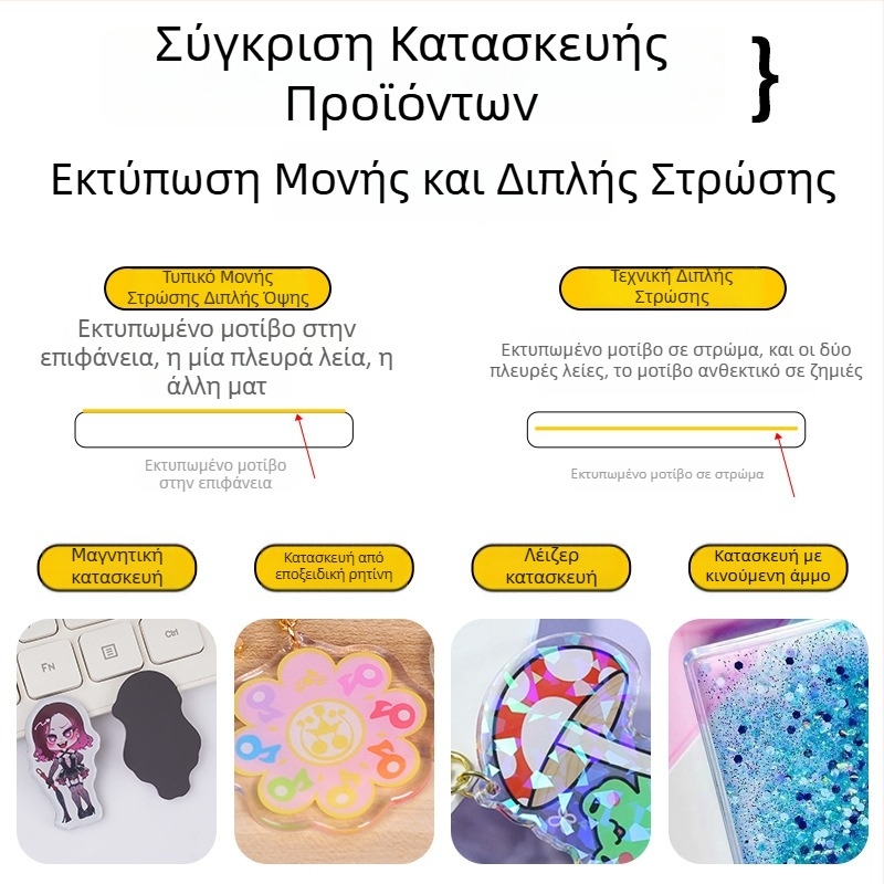 Προσαρμοσμένη ακρυλική κάρτα ταυτότητας με σχέδιο κυματισμού νερού, στυλ Instagram — κάρτα εργαζομένου, πάσο επισκέπτη και πάσο διαγωνισμού