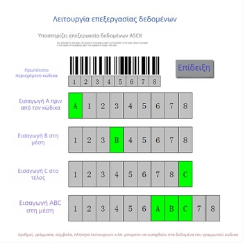 Χειροκίνητος σαρωτής γραμμωτών κωδικών με λέιζερ, USB διασύνδεση, μοντέλο Yuniu A50