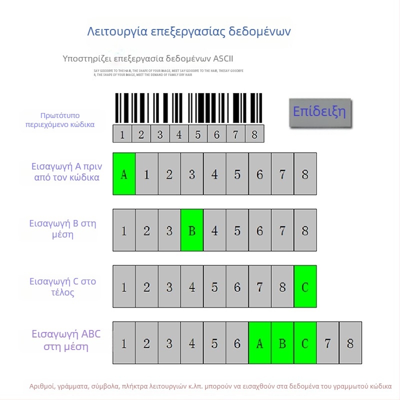 Χειροκίνητος σαρωτής γραμμωτών κωδικών με λέιζερ, USB διασύνδεση, μοντέλο Yuniu A50