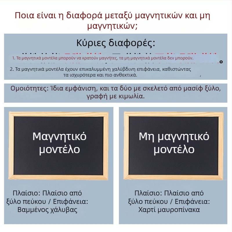 Ξύλινο πλαίσιο, μικρή μονόπλευρη μαυροπίνακας για γραφή, μηνυμάτων και μενού, παιδικός πίνακας γκραφίτι, μη μαγνητικός