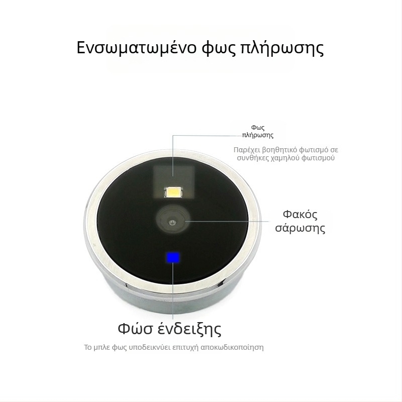 Ενσωματωμένος κυκλικός σαρωτής για ανάγνωση γραμμωτών κωδικών και κωδικών QR, μεταλλική θήκη, προαιρετικός φακός μακρινής ή κοντινής εμβέλειας
