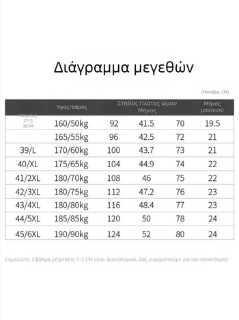 Ανδρικό πουκάμισο με μπλε-λευκές ρίγες, κοντό μανίκι, βαμβάκι, καλοκαίρι, business casual