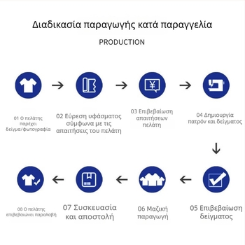 Προσαρμοσμένο ανδρικό πουκάμισο με κουβανικό γιακά και Χαβάη μοτίβ, κοντό μανίκι, δροσερή γραμμή, Ταϊλανδικό vintage φλοράλ τύπωμα