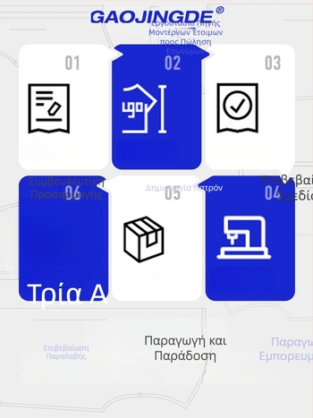 OEM προσαρμοσμένο ανδρικό κοντομάνικο T‑shirt με λογότυπο κέντημα και εκτύπωση, για μικρές παραγγελίες ομαδικών στολών σύμφωνα με σχέδια και δείγματα