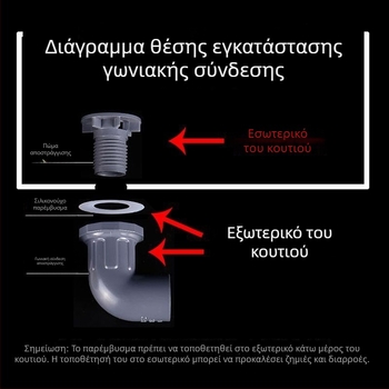 Εξωτερική θήκη αλιείας για αυτοκίνητο, διαφανής χώρος αποθήκευσης στο πορτμπαγάζ, μεγάλη χωρητικότητα, ενισχυμένο πλαστικό, δεξαμενή ιχθυοκαλλιέργειας και κουβάς ζωντανών ψαριών