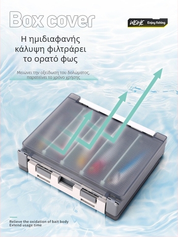 Weihe Διπλής όψεως Θήκη Δολωμάτων με ABS Ενθέσεις και Αποθήκευση Αξεσουάρ
