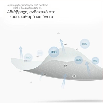 Μίας χρήσης υπόστρωμα τουαλέτας PE για φροντίδα μητρότητας, πλήρες κάλυμμα, μέγεθος 40×60 εκ., για ταξίδια και ξενοδοχεία