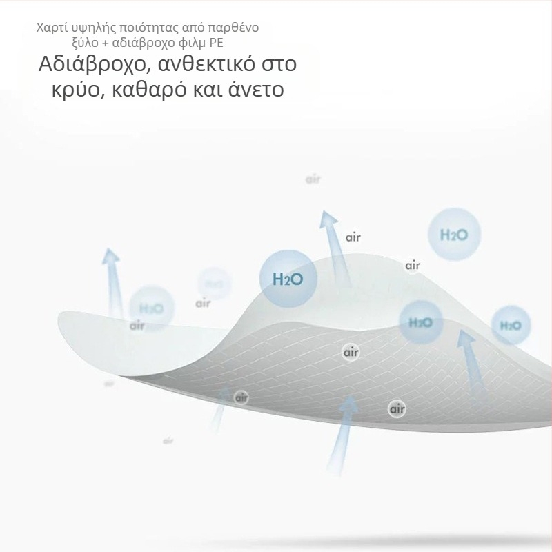 Μίας χρήσης υπόστρωμα τουαλέτας PE για φροντίδα μητρότητας, πλήρες κάλυμμα, μέγεθος 40×60 εκ., για ταξίδια και ξενοδοχεία