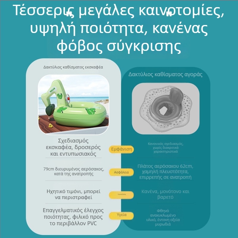 Παιδικό φουσκωτό κάθισμα σε σχήμα εκσκαφέα για πισίνα – παιχνίδι νερού