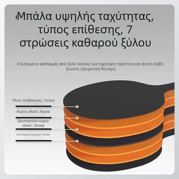 Boli T09 Σετ Επιτραπέζιας Αντισφαίρισης: Δύο ρακέτες, τρεις μπάλες και πλαίσιο με δίχτυ· επαγγελματικές ρακέτες από επτά στρώσεις ξύλου με σκληρό περίβλημα, επενδυμένες με ύφασμα