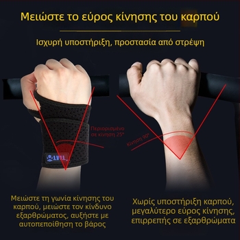 TMT προστασία καρπού για αθλήματα – ρυθμιζόμενη υποστήριξη καρπού για μπάσκετ, μπάντμιντον και βόλεϊ