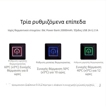 Έξυπνος θερμαντήρας χεριών USB γραφένιο για γραφείο και σπίτι – ζεσταίνει τα χέρια, τα πόδια, τη μέση και την κοιλιά