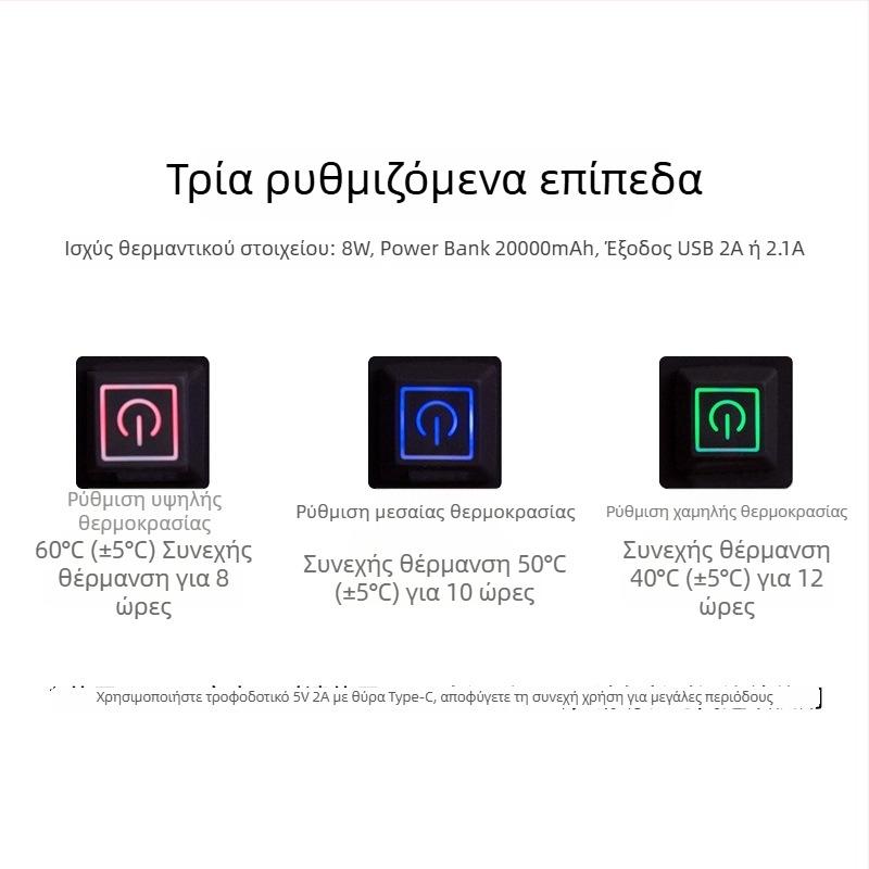 Έξυπνος θερμαντήρας χεριών USB γραφένιο για γραφείο και σπίτι – ζεσταίνει τα χέρια, τα πόδια, τη μέση και την κοιλιά