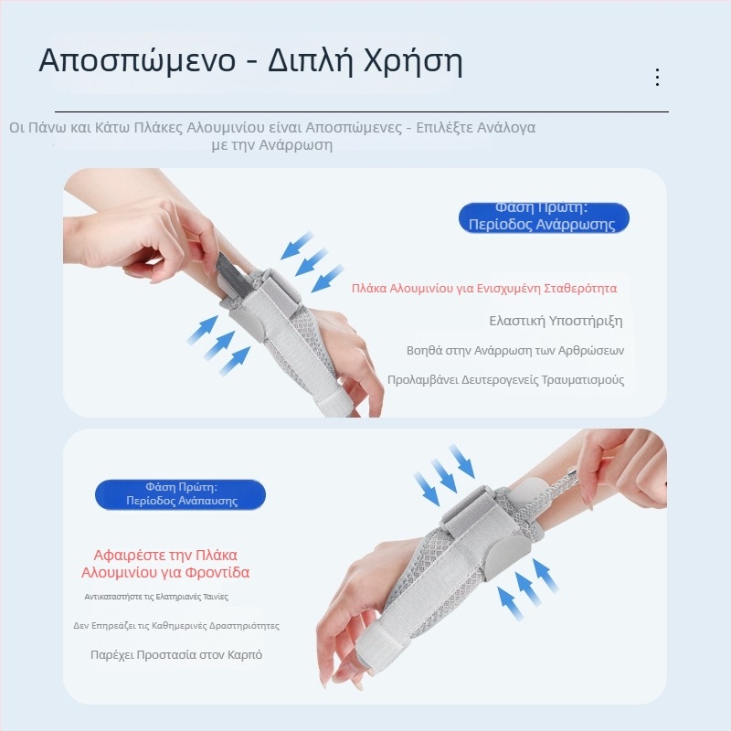 Γυναικείος νάρθηκας καρπού και αντίχειρα για διαστρέμματα και κατάγματα — ακινητοποιητικό προστατευτικό κάλυμμα καρπού