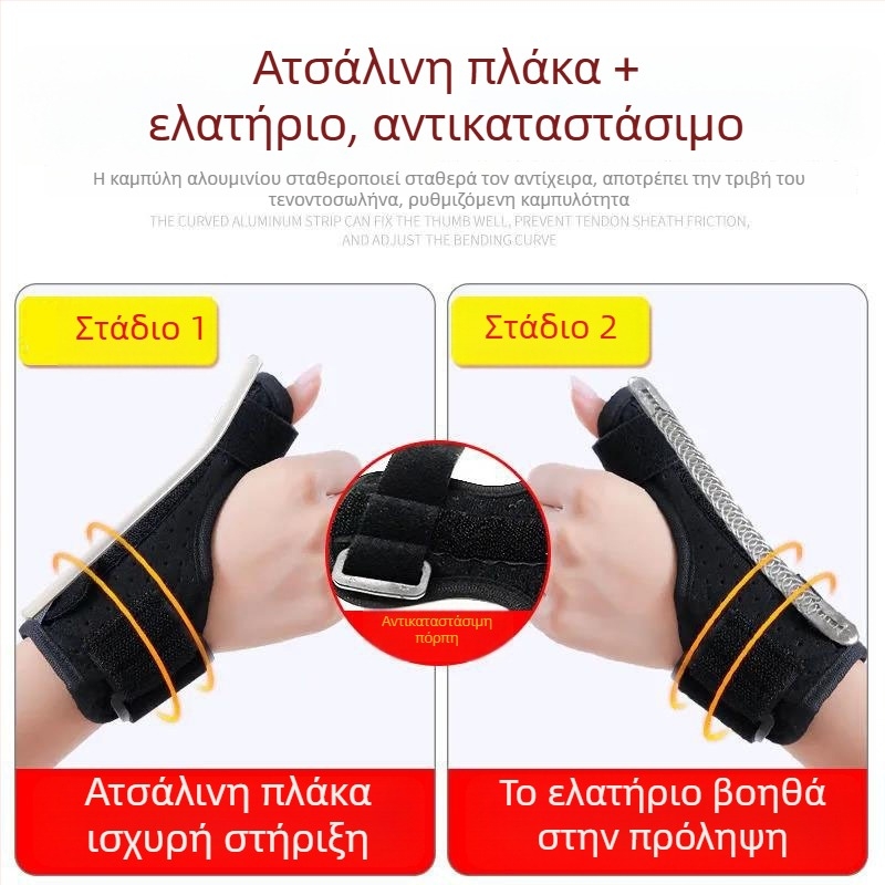 Προστασία καρπού με σταθεροποιητές δακτύλου και αντίχειρα για διάστρεμμα, γάντι προστασίας για χρήση με ποντίκι