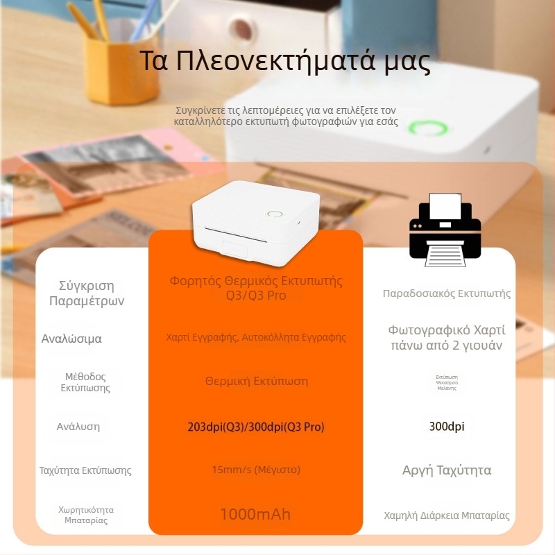 Μίνι θερμικός εκτυπωτής φωτογραφιών χωρίς μελάνι, σε γκρι κλίμακα, για οικιακή εκτύπωση ετικετών (OEM)