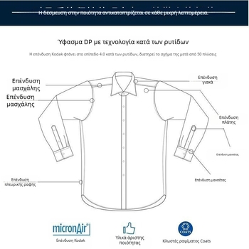 Ανδρικό λευκό πόκαμάισο με μακριά μανίκια, επιχειρηματικό slim fit, χωρίς σιδέρωμα, ανθεκτικό στις τσαλακώσεις, μονόχρωμο, λευκό