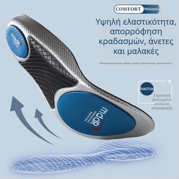 Ορθοπαιδικοί πάτοι για αθλήματα και τρέξιμο με υψηλή ελαστικότητα, απορρόφηση κραδασμών, απομάκρυνση ιδρώτα και οσμών, διαπνοή, στήριξη καμάρας και διόρθωση, πλήρης πάτος