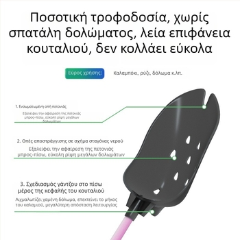 Yichen Κουτάλι Δολώματος από Ανοξείδωτο Ατσάλι – Μακριά Ρίψη, Κεφαλή Κουταλιού για Ψάρεμα σε Βράχους