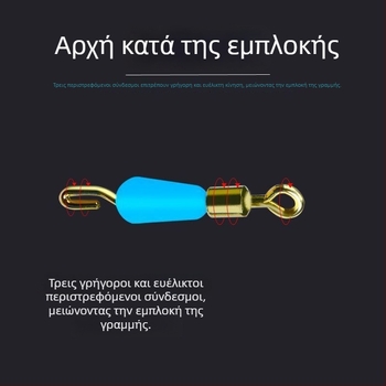 Γρήγορο σιλικόνη κλιπ υπογραμμής με συνδετήρα και δαχτυλίδι σε σχήμα οκτώ για νυχτερινή αλιεία