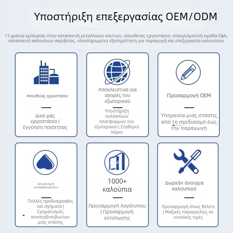 Προσαρμοσμένο κυκλικό μεταλλικό κουτί για γενική συσκευασία; διατρητό σχέδιο; άδειο κουτί για τρόφιμα