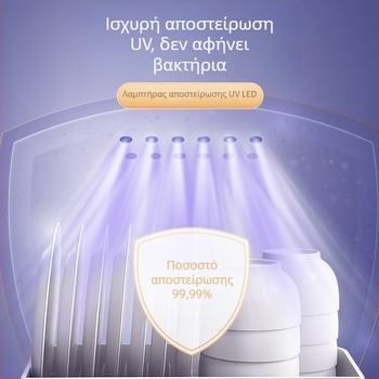 Κουτί αποθήκευσης πιάτων με καπάκι και αποστείρωση, οργανωτής για πιάτα και μπολ, θήκη μαχαιριών, ράφι στράγγισης πιάτων στον πάγκο