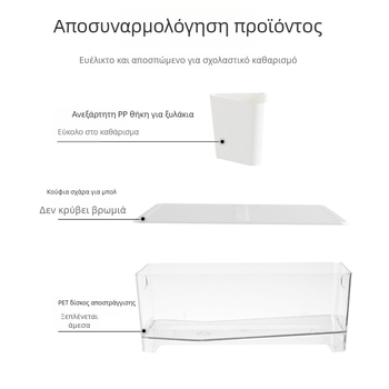 PET παχύτερο πλαστικό ράφι πιάτων με απόστραγγιση για την κουζίνα – ράφι αποστράγγισης για πιάτα, μπολ και μαχαιροπίρουνα