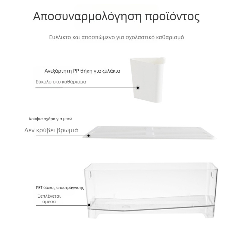 PET παχύτερο πλαστικό ράφι πιάτων με απόστραγγιση για την κουζίνα – ράφι αποστράγγισης για πιάτα, μπολ και μαχαιροπίρουνα