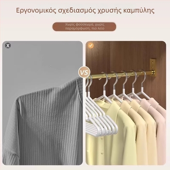 Κορυφαίας ποιότητας αντιολισθητική κρεμάστρα ρούχων με μεταλλικό σύρμα και παχύ πλαστικό περίβλημα, κατάλληλη για οικία ή φοιτητικό κοιτώνα