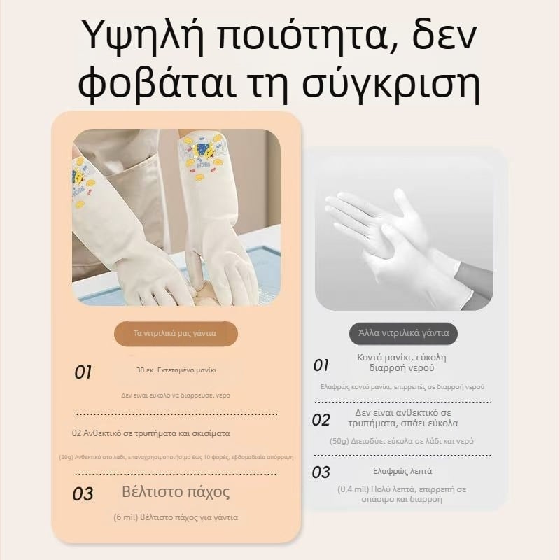 Γάντια πλυσίματος πιάτων νιτριλίου, ανθεκτικά, με παχύτερη επικάλυψη καουτσούκ, ήπια προς το δέρμα, για οικιακή καθαριότητα